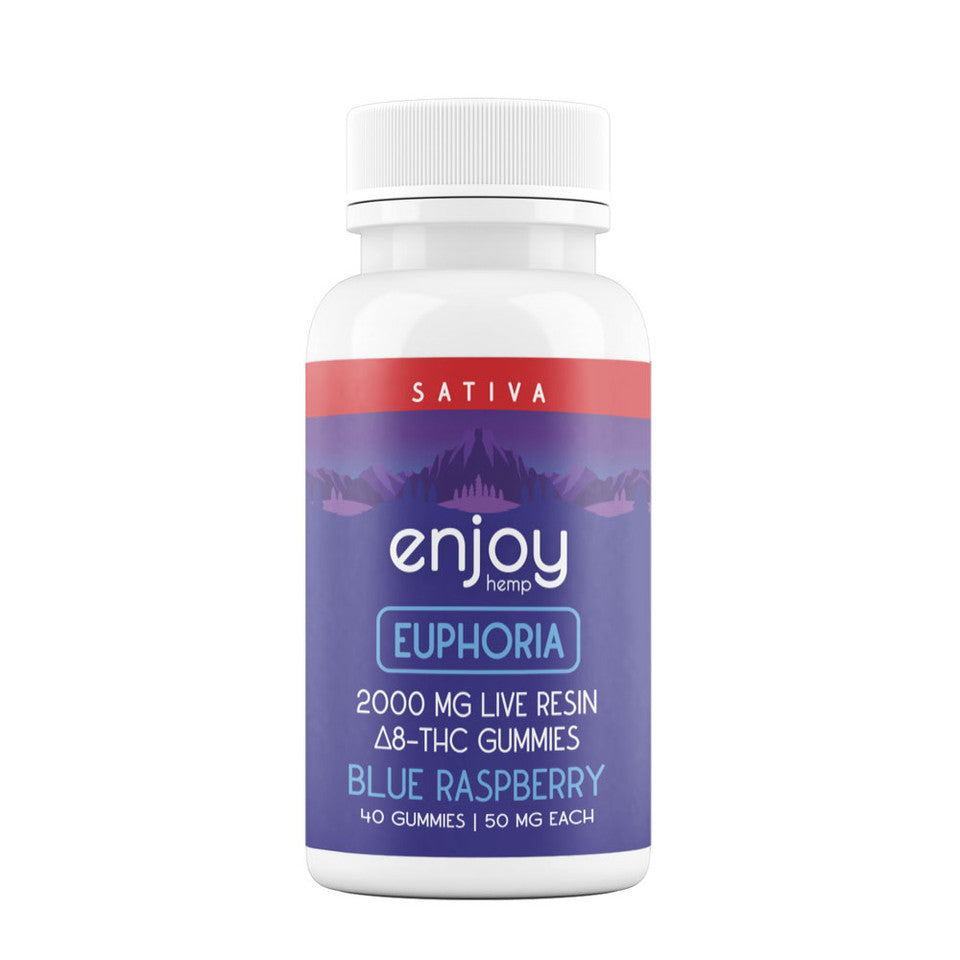 Enjoy Live Resin Euphoria Delta 8 THC Gummies (Sativa-Infused Blue Raspberry) - 2000 mg Total (50 mg Each | 40 Gummies)