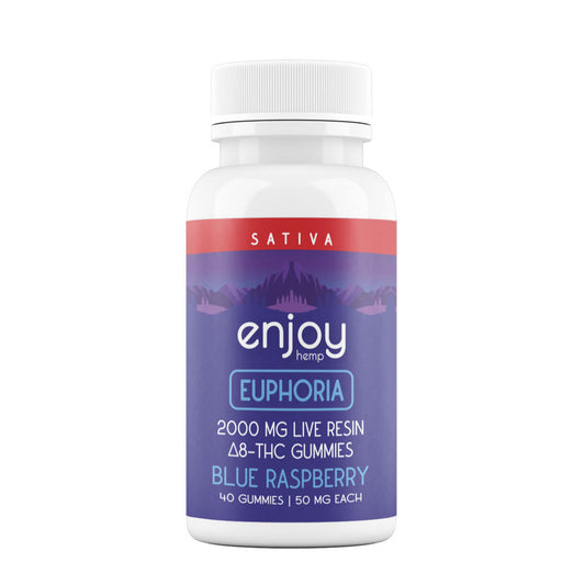 Enjoy Live Resin Euphoria Delta 8 THC Gummies (Sativa-Infused Blue Raspberry) - 2000 mg Total (50 mg Each | 40 Gummies)