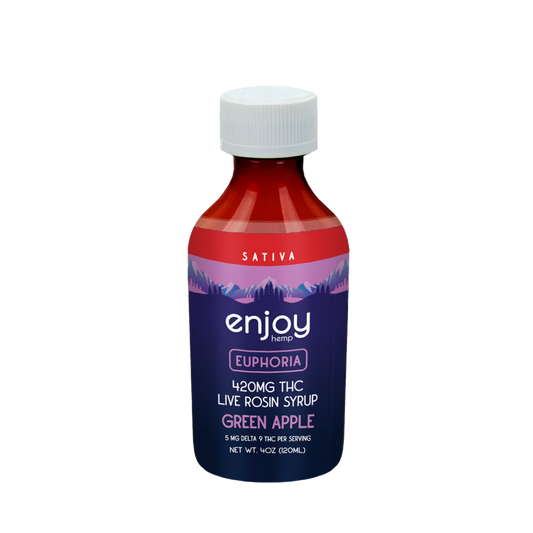 Enjoy Euphoria Delta 9 THC Live Rosin Syrup 420mg - Green Apple SATIVA