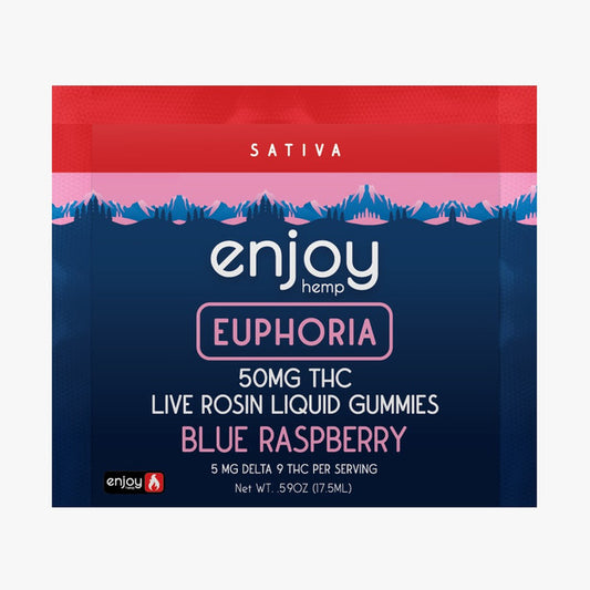 Enjoy 50mg Live Rosin Liquid Gummies - Blue Raspberry for Euphoria (Sativa)